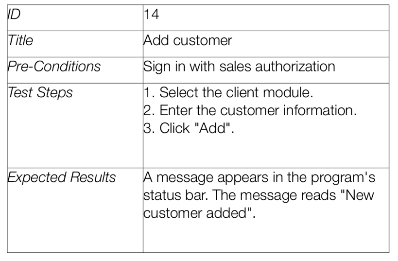 Test Case Template