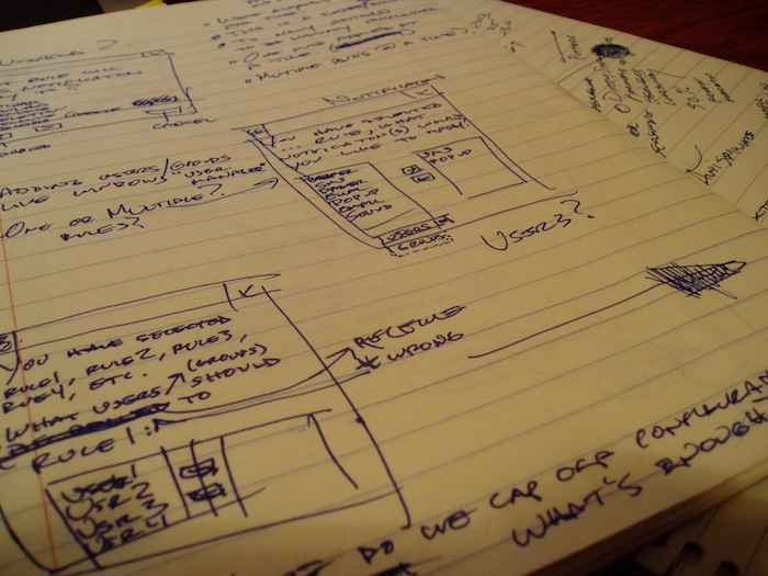 Visualise requirements with the help of prototypes and sketches.