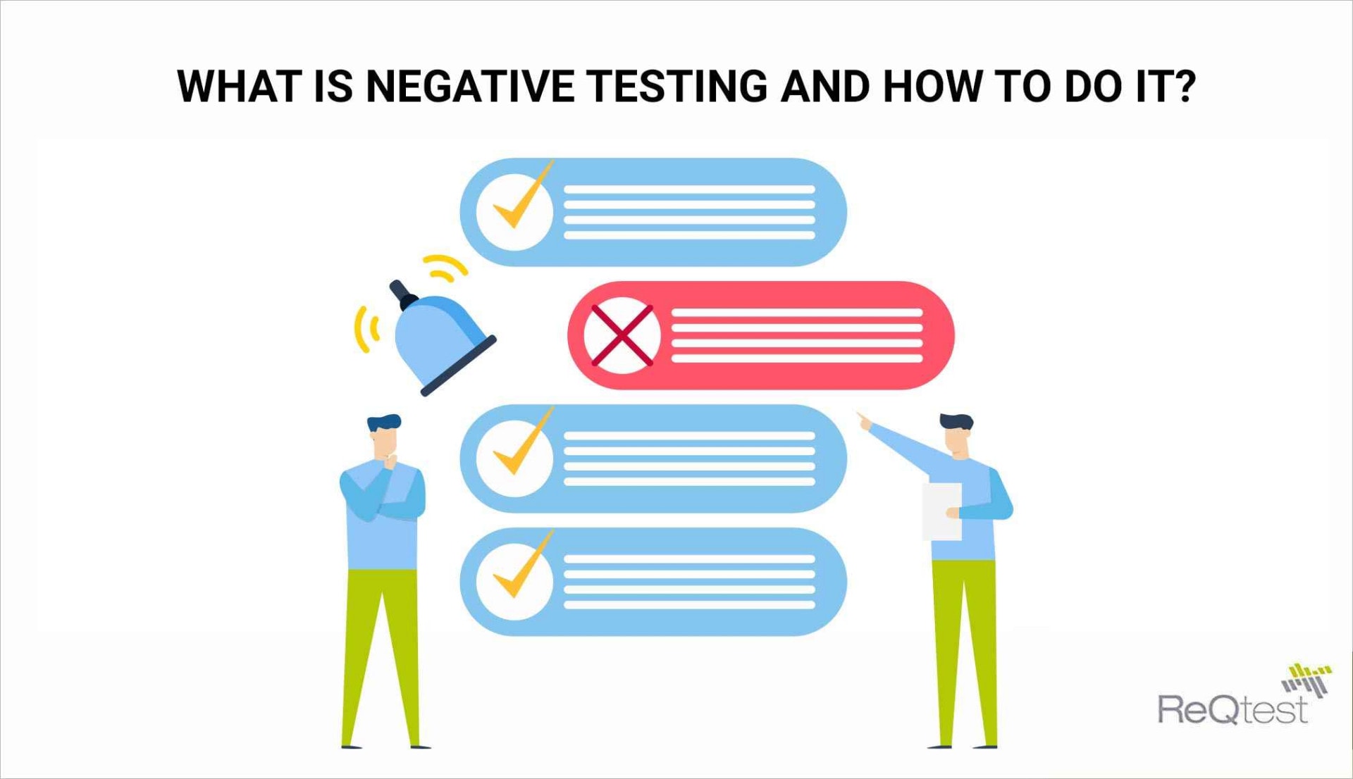 what is negative testing