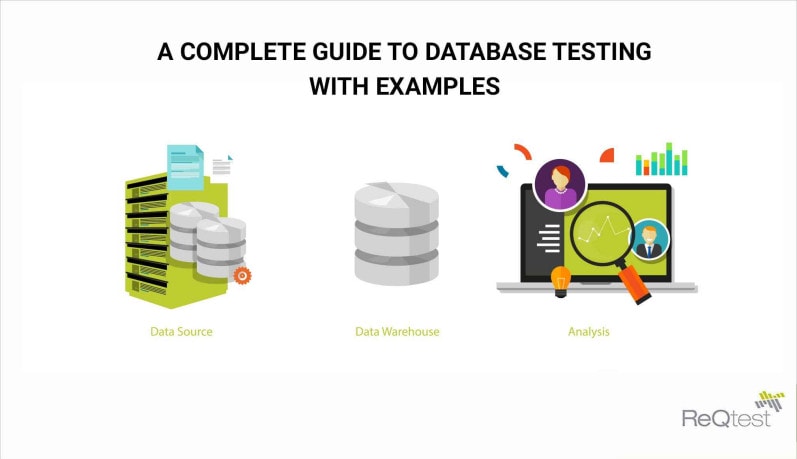 Database testing